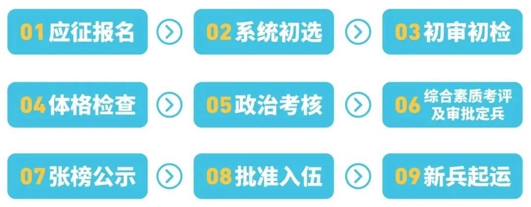 4FA33